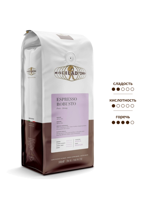 Кофе Miscela D'Oro Espresso Robusto в зернах, 1кг