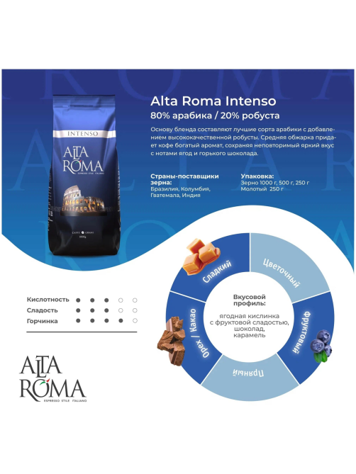 Кофе Alta Roma Intenso в зернах, 1кг