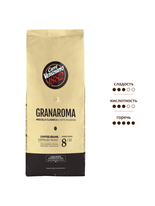 Кофе Vergnano Granaroma зерновой, 1кг