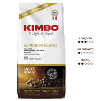 Кофе Kimbo Superior Blend натуральный жареный в зернах, 1кг