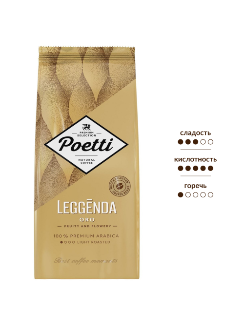 Кофе Poetti Leggenda Oro в зернах, 1кг