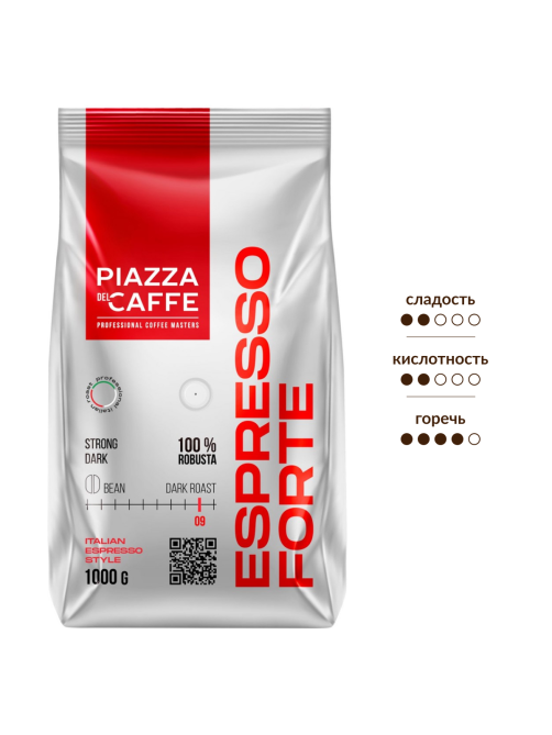 Кофе Piazza del Caffe Espresso Forte в зернах, 1кг