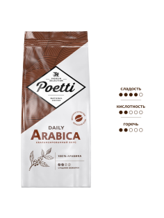 Кофе Poetti Arabica зерновой, 250г