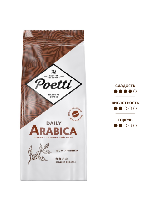 Кофе Poetti Arabica зерновой, 250г