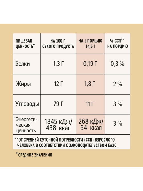 Напиток кофейный Нескафе Мягкий 3в1 20 пакетиков, 290г