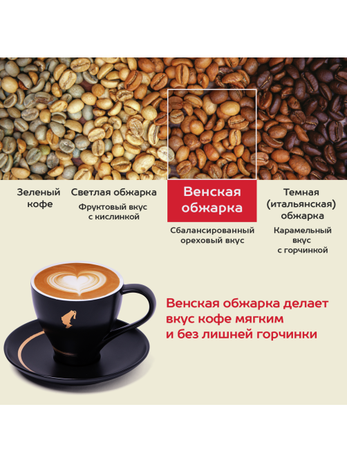 Кофе Julius Meinl Юбилейный в зернах, 500г