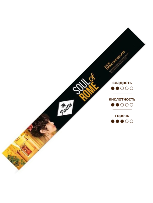 Кофе в капсулах Poetti Soul of Rome для кофемашин Nespresso 10шт, 53г