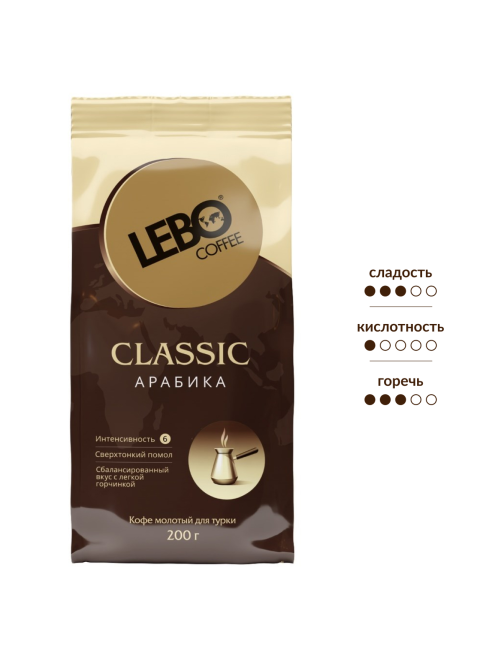 Кофе Lebo Classic молотый для турки, 200г