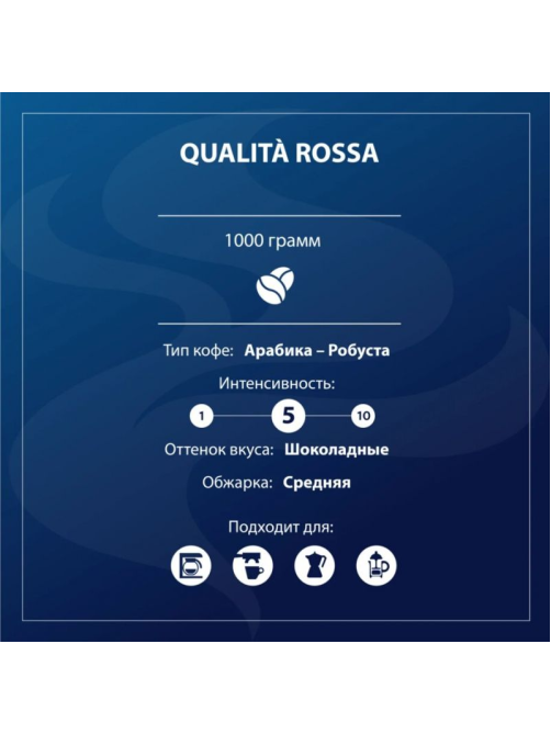 Кофе Lavazza Rossa в зернах, 1кг