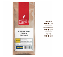 Кофе Julius Meinl Espresso Gran Aroma в зернах, 1кг