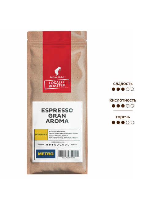Кофе Julius Meinl Espresso Gran Aroma в зернах, 1кг