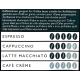 RIOBA Кофе в зернах натуральный жареный 100% арабика Espresso, 1кг