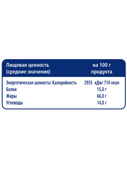 METRO Chef Орех грецкий дробленый жареный, 500г