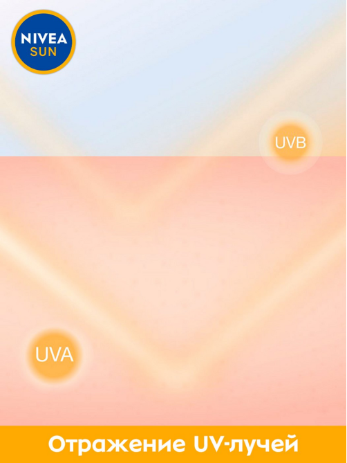 Спрей солнцезащитный детский Nivea Sun Kids Ультразащита SPF50+, 200мл