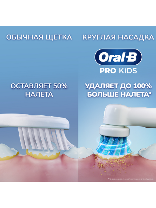 Насадка для электрической зубной щетки Oral-B Pro Kids Chameleon, 4шт