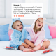 Зубная паста детская Colgate Доктор Заяц со вкусом жвачки 2+, 50мл
