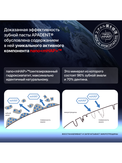 Зубная паста детская Apadent Kids земляника и виноград, 60г