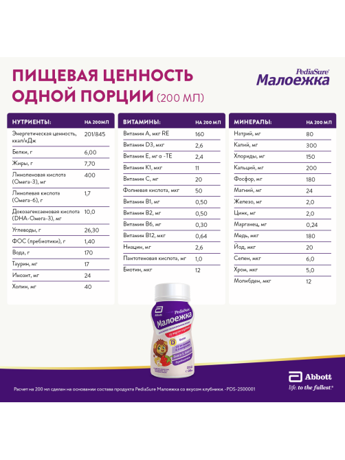 Напиток детский PediaSure Малоежка Клубника с 12 месяцев, 200мл