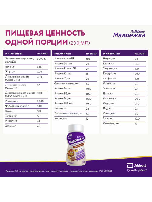 Напиток детский PediaSure Малоежка Шоколад с 12 месяцев, 200мл