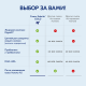 Смесь молочная детская Kabrita 1 Gold на козьем молоке с рождения до 6 месяцев, 800г