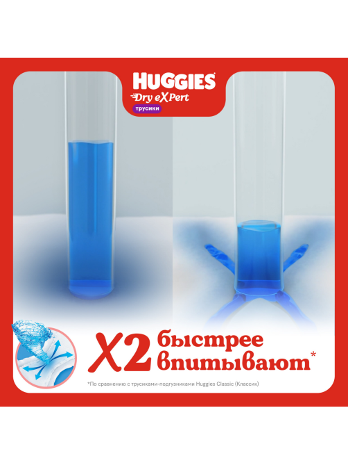 Подгузники-трусики Huggies Dry Expert №4 9-14кг, 54шт