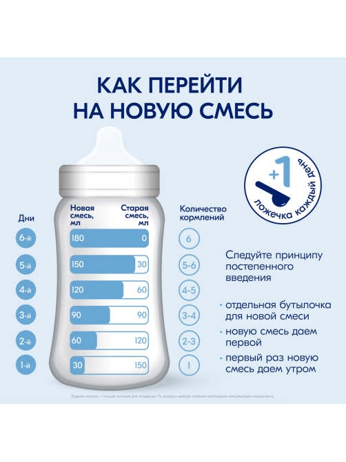 Смесь молочная детская Kabrita 1 Gold на козьем молоке с рождения до 6 месяцев, 800г
