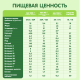 Каша сухая детская Gipopo Рисовая молочная Яблоко, банан, груша с 6 месяцев, 200г