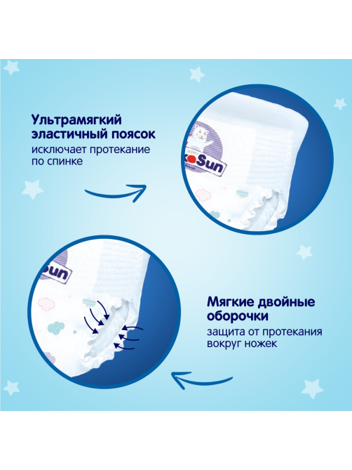 Подгузники-трусики YokoSun XL 12-20кг, 38шт