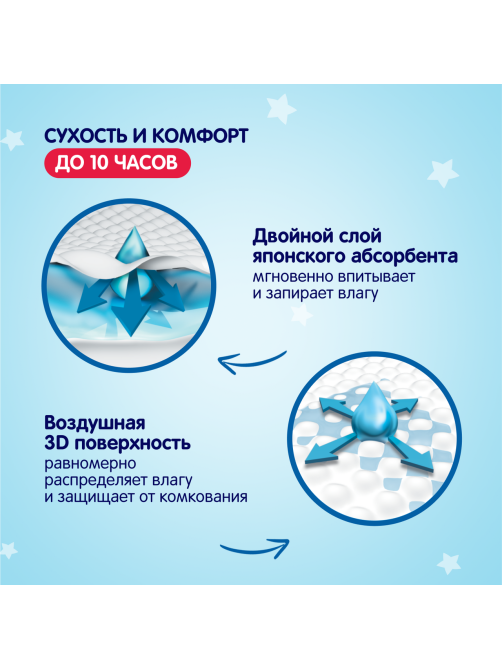 Подгузники-трусики YokoSun XL 12-20кг, 38шт
