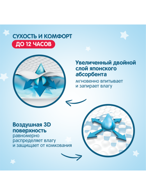 Подгузники-трусики YokoSun Premium L 9-14кг, 44шт