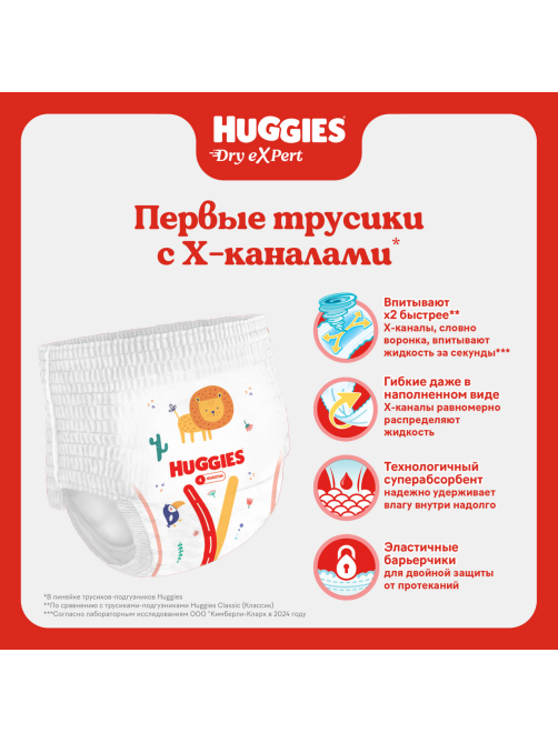 Подгузники-трусики Huggies Dry Expert №5 12-17кг, 48шт