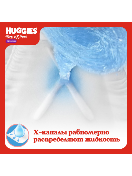 Подгузники-трусики Huggies Dry Expert №6 15-25кг, 36шт