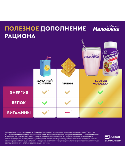Смесь детская PediaSure Малоежка Клубника с 12 месяцев, 850г