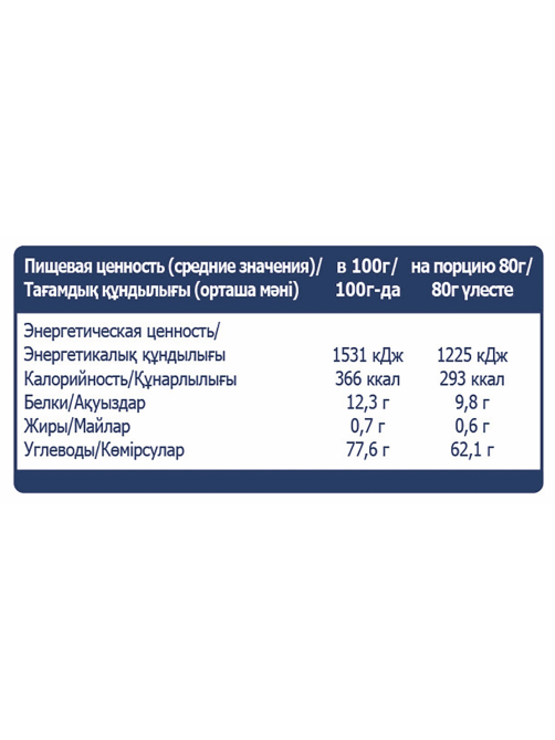 METRO Chef Крупа Кускус, 3кг