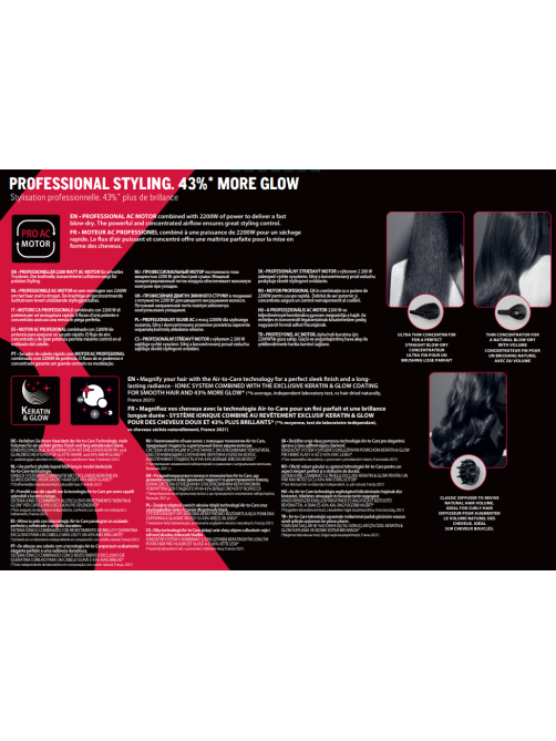 Фен Rowenta Karl Lagerfeld CV888LF0
