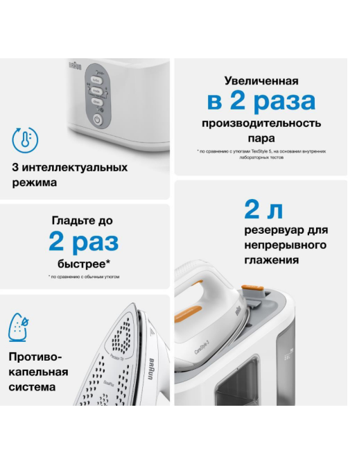 Парогенератор Braun IS3132WH