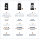 Кофемашина Delonghi Ecam290.61