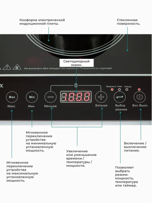 Плита индукционная Gemlux GL-IP-22L