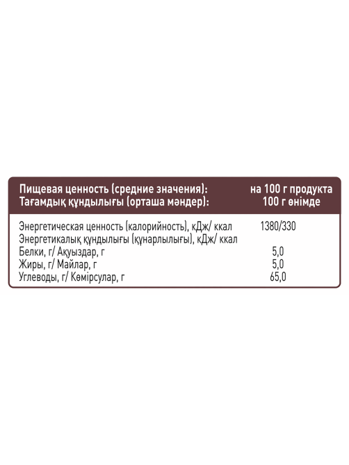Fine Life Пряники шоколадные, 360г
