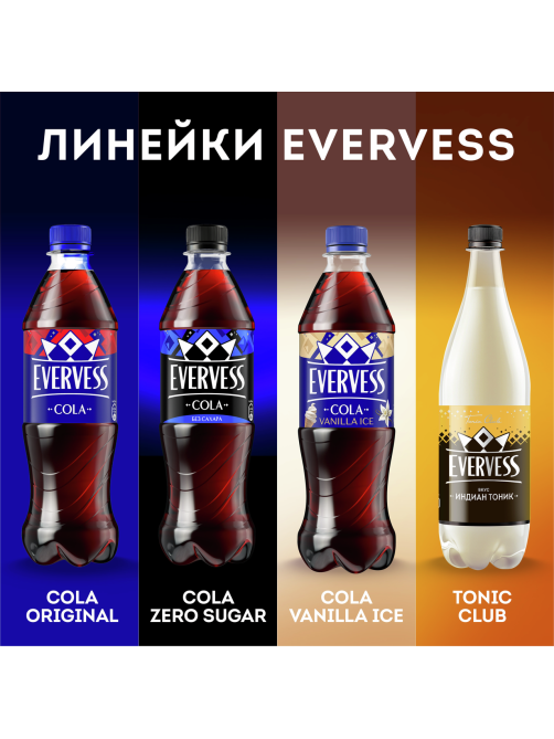 Напиток Evervess Кола без сахара газированный, 250мл