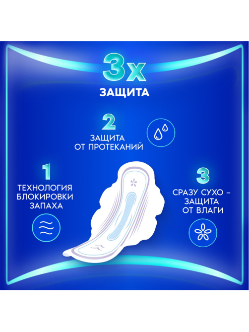 Прокладки гигиенические Always Ultra Super Quatro, 30шт