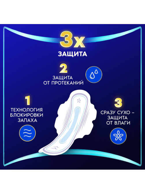 Прокладки гигиенические Always Ultra Night, 7шт