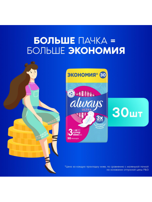 Прокладки гигиенические Always Ultra Super Quatro, 30шт