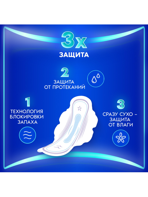 Прокладки гигиенические Always Ultra Super, 8шт