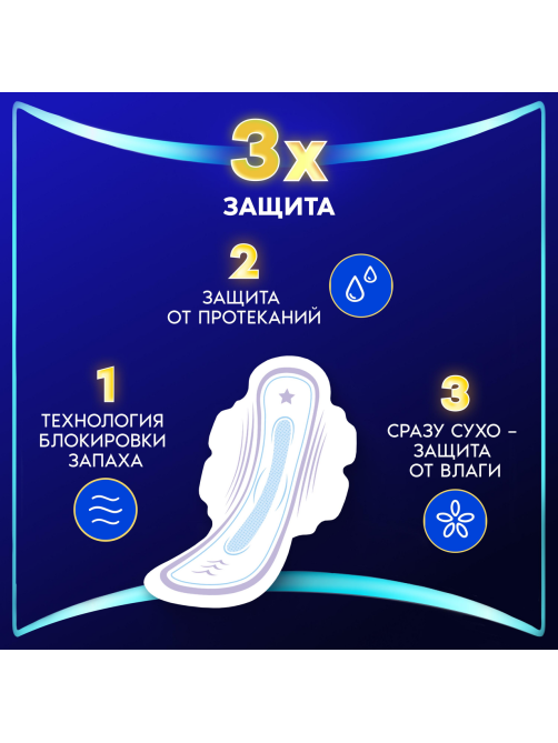 Прокладки гигиенические Always Ultra Secure Night ароматизированные ультратонкие, 6шт