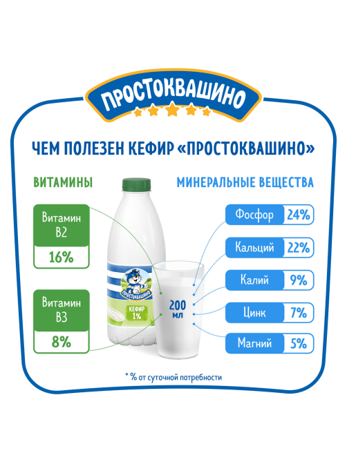 Кефир Простоквашино 1%, 930г