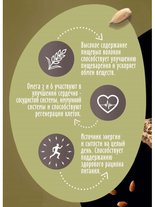Хлебцы цельнозерновые Baker House овсяные лен-кунжут, 180г