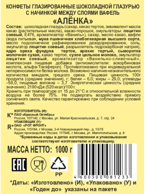 Конфеты Красный Октябрь Аленка шоколадные, 1кг