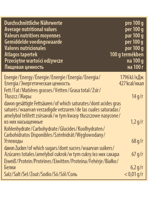 Картошка Zentis марципановая, 100г