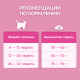Корм сухой Purina One для котят с курицей и цельными злаками, 750г х 8 шт